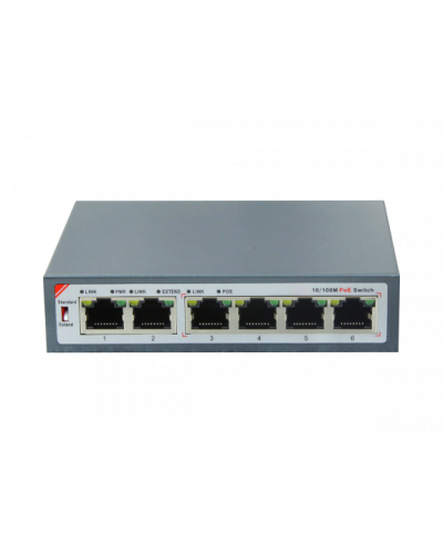 SH-20.4. Коммутатор с питанием по PoE. BAS-IP в Химках