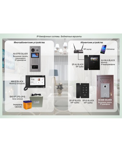 ДМФ-003: IP-домофонные системы BAS-IP. Бюджетные варианты в Химках