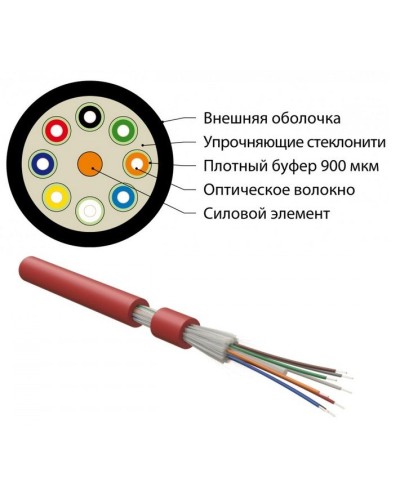 FO-DT-IN-504-12-LSZH-MG. Кабель волоконно-оптический многомодовый. Hyperline в Химках