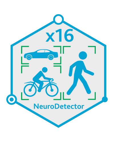 TRASSIR Neuro Detector-16. Программное обеспечение для IP-систем видеонаблюдения. Trassir в Химках