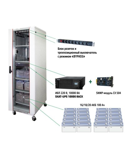 SKAT UPS 10000 SNMP (484). Комплекс бесперебойного питания. Бастион в Химках