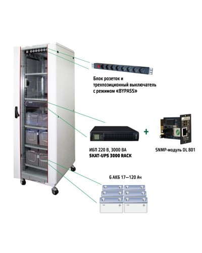 SKAT UPS 3000 SNMP (467). Комплекс бесперебойного питания. Бастион в Химках