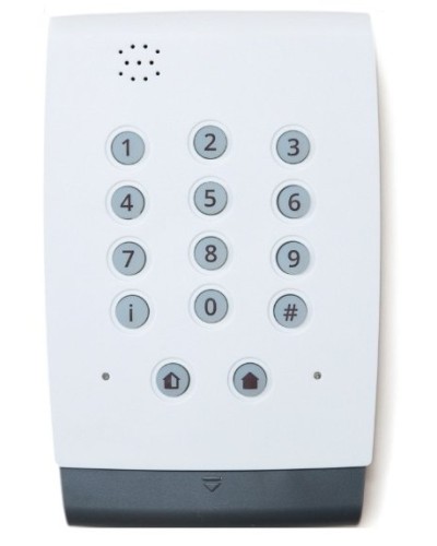Норд GSM Mini (Nord Mini). Контрольная панель со встроенным GSM-модулем (GPRS/CSD/Voice) с двумя сим-картами. Си-Норд в Химках