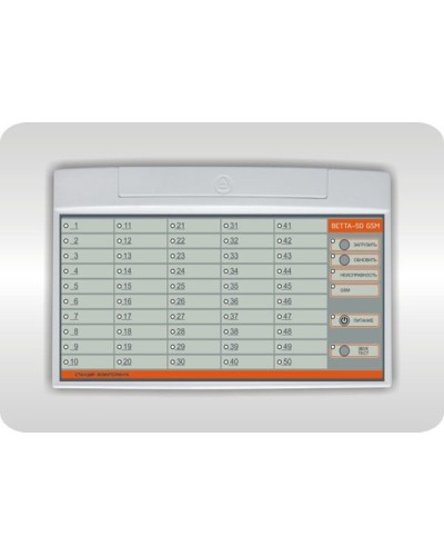 ВЕТТА-50 GSM. Устройство оконечное пультовое. Версет в Химках